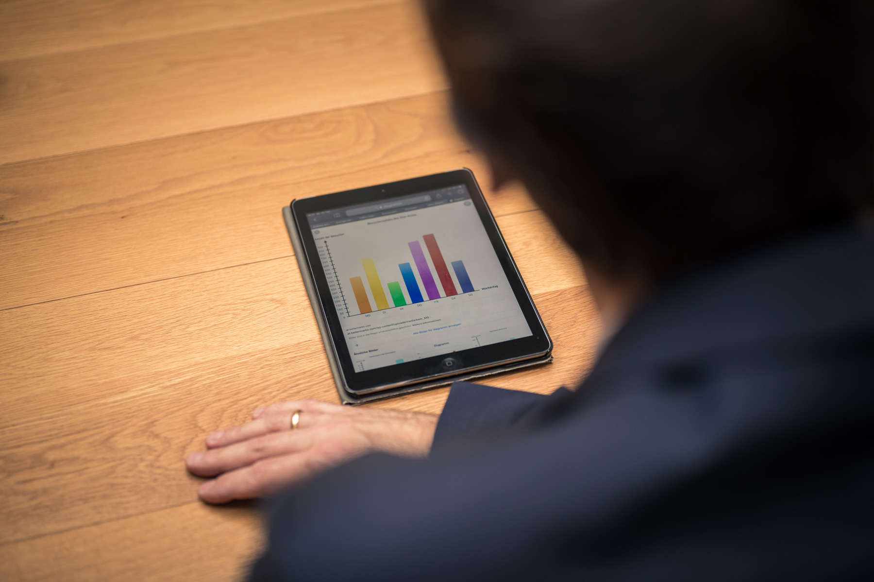 Andreas Ihrig – Marketingberatung